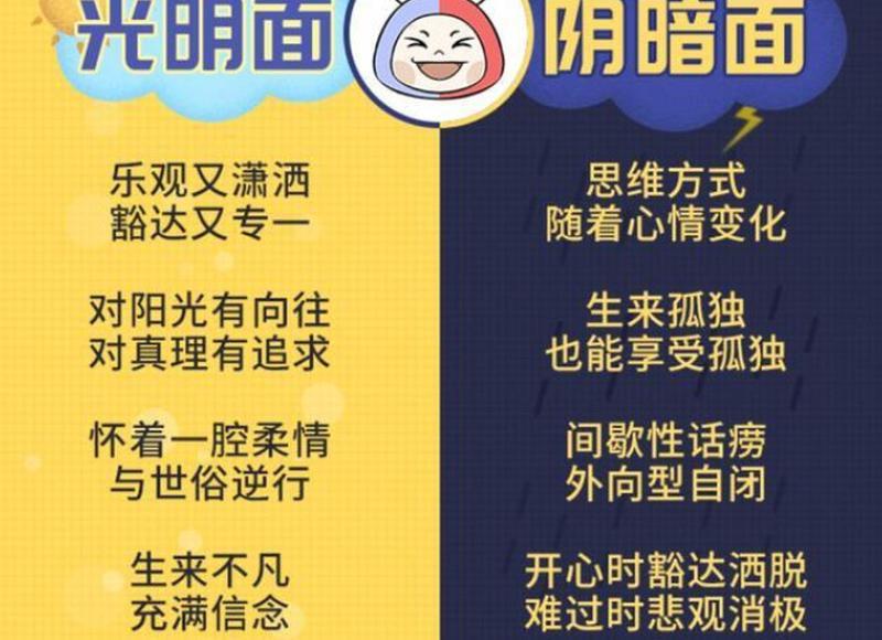 这些话题是感情助燃剂 谈恋爱该说些什么