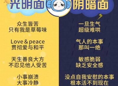 ​非洲人性功能强大跟什么有关？