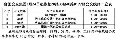 ​最新！合肥103条公交路线运行表发布！