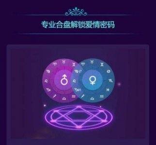 ​星盘解密：双人合盘揭秘你和TA的缘分