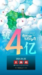 ​《好东西》电影火爆：票房破4亿，豆瓣评分9.1，女性题材新标杆