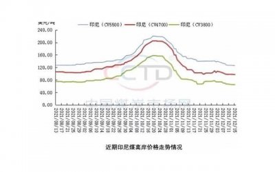 ​怎样对付痴情倒贴的小三（倒贴型的小三让出轨男主动提离婚）